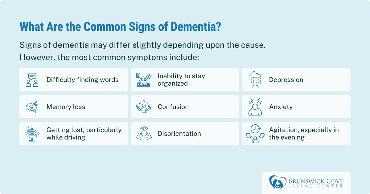 Signs of dementia in older adults